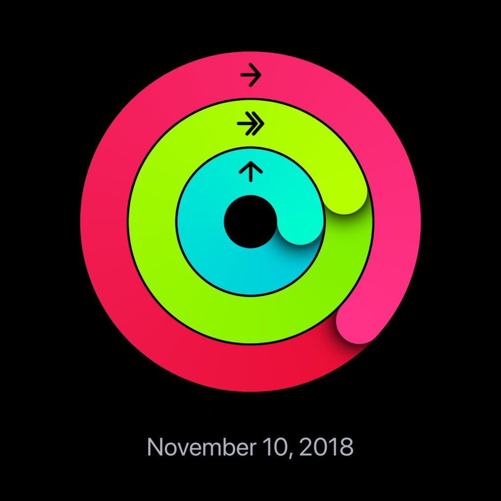 Apple Watch 4 Rings