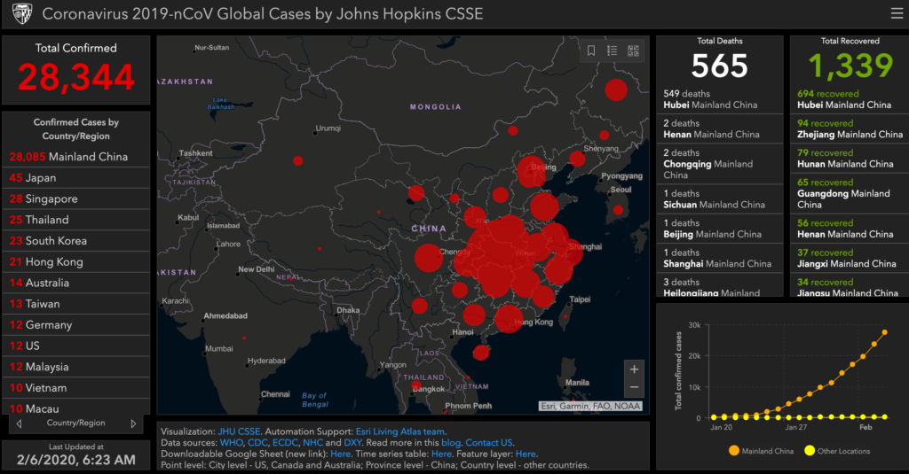No cases in Mongolia